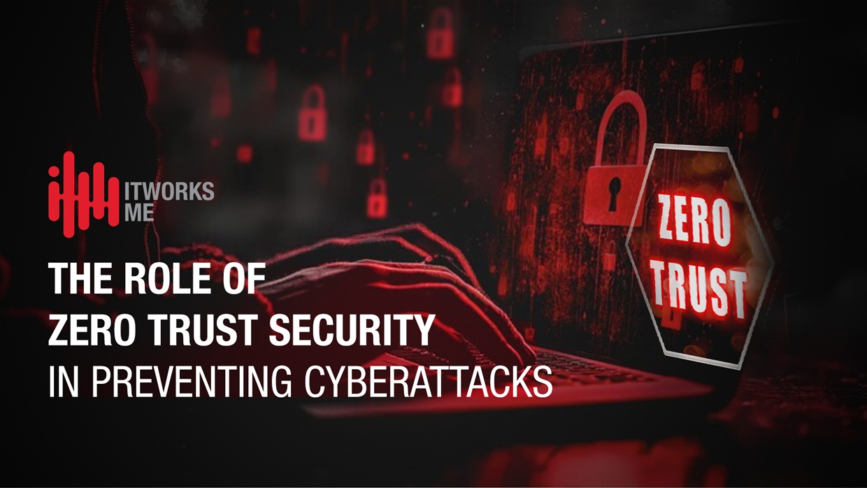 The Role of Zero Trust Security in Preventing Cyberattacks