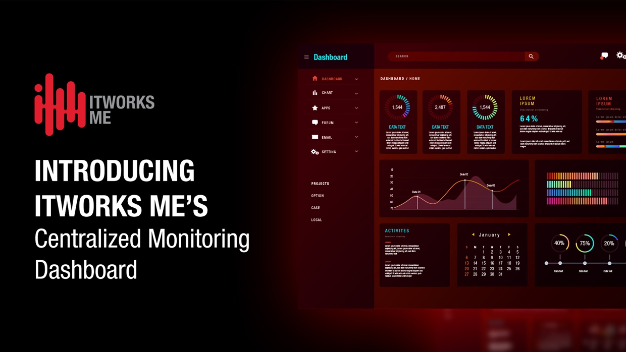 ITWORKS ME Builds a Central Monitoring Dashboard to Strengthen Reliability