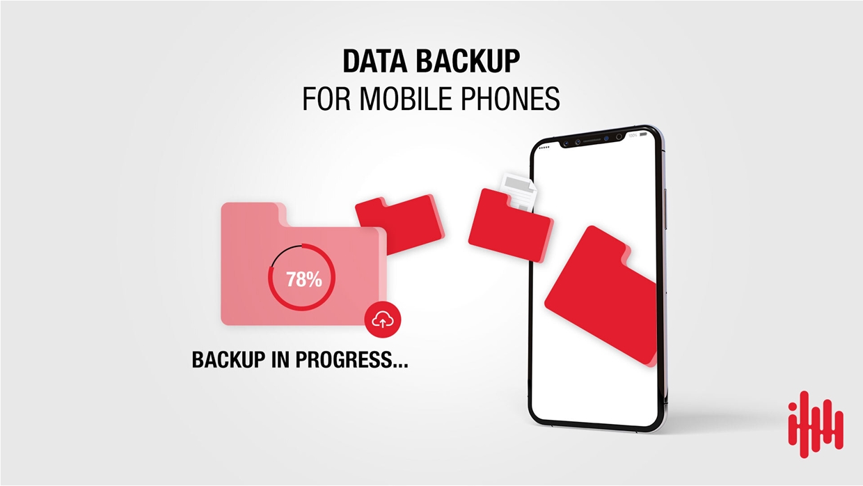 Backing up your mobile phone. TLDR; DO IT!