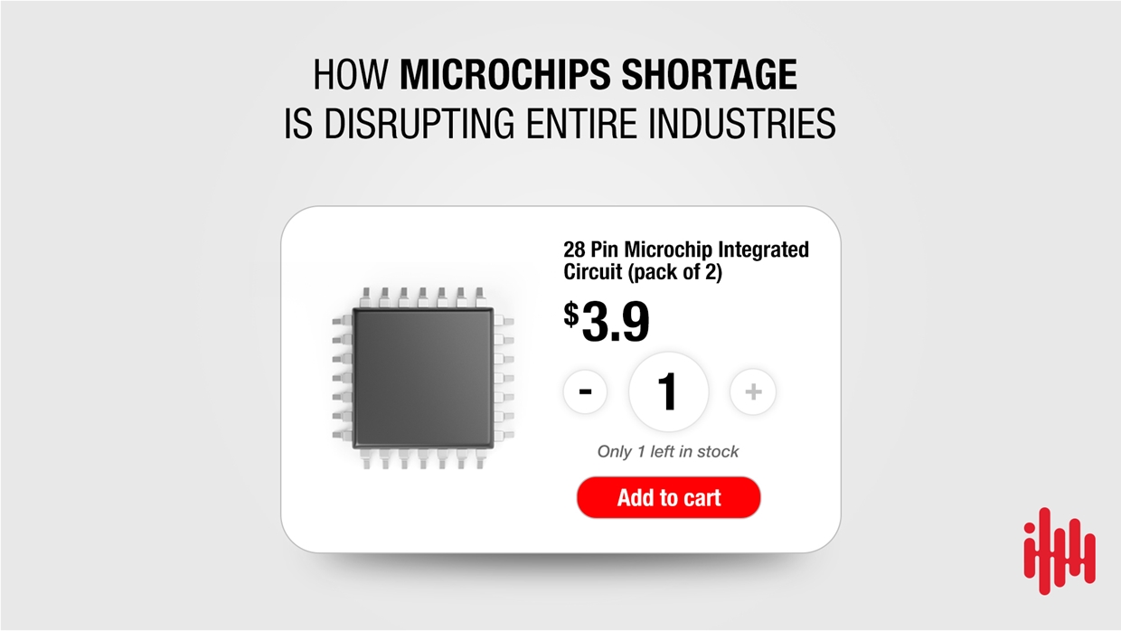 Here’s how Microchips shortage is disrupting entire industries 