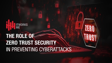 The Role of Zero Trust Security in Preventing Cyberattacks